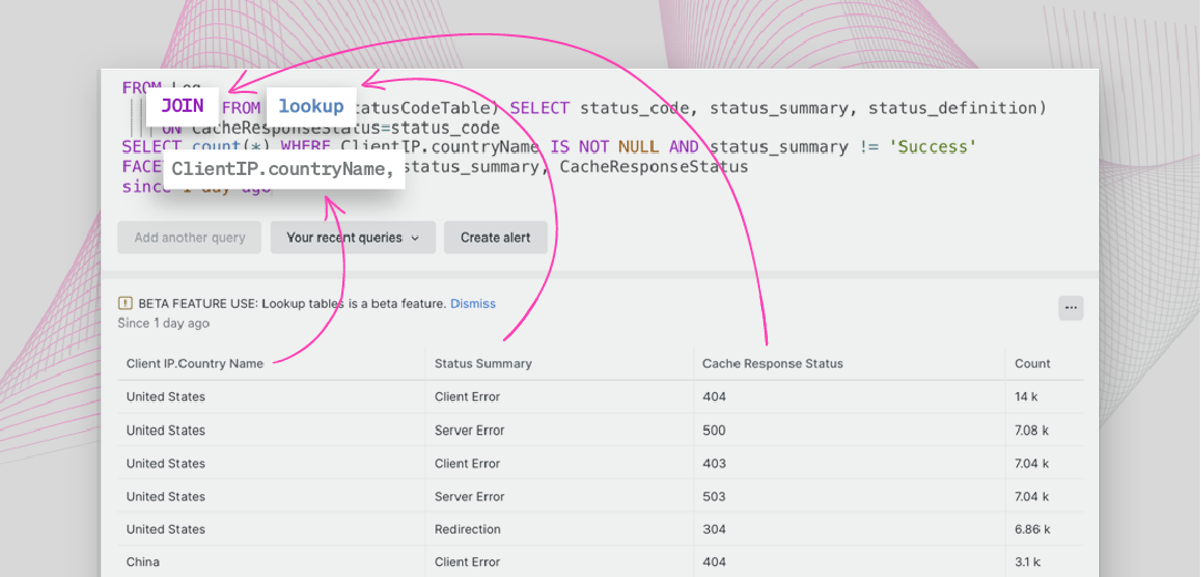 simplifying deployment network data.png